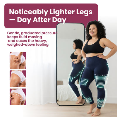 Limosia 3D Graduated Compression Leggings Lipedema