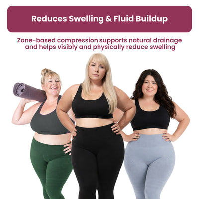 Limosia 3D Graduated Compression Leggings Lipedema