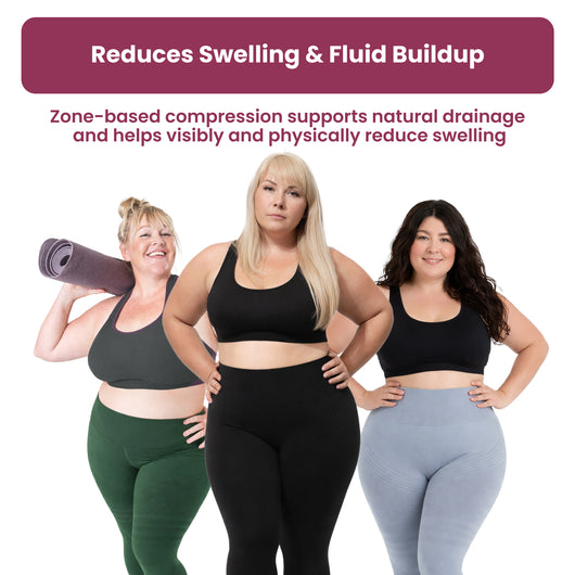 Limosia 3D Graduated Compression Leggings Lipedema