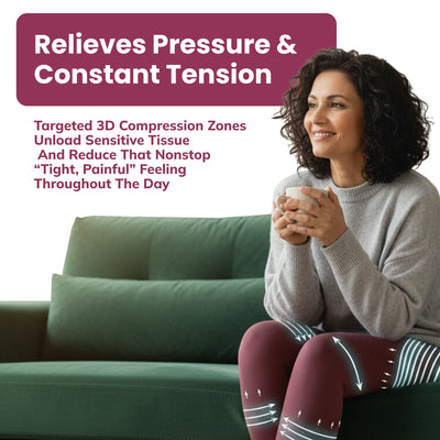 Limosia 3D Graduated Compression Leggings Lipedema