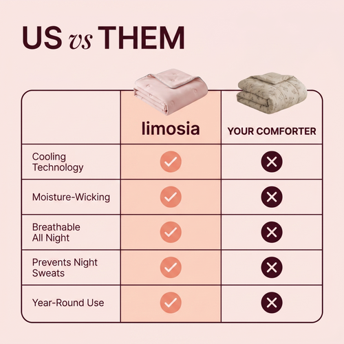 Limosia Cooling Blanket