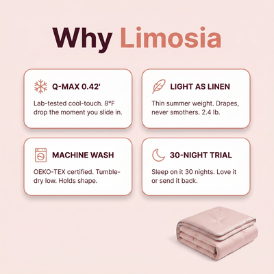 Limosia Cooling Blanket