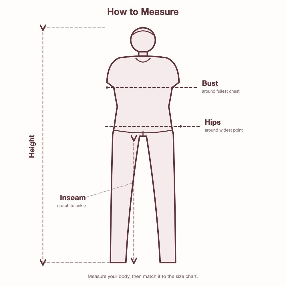 How to measure
